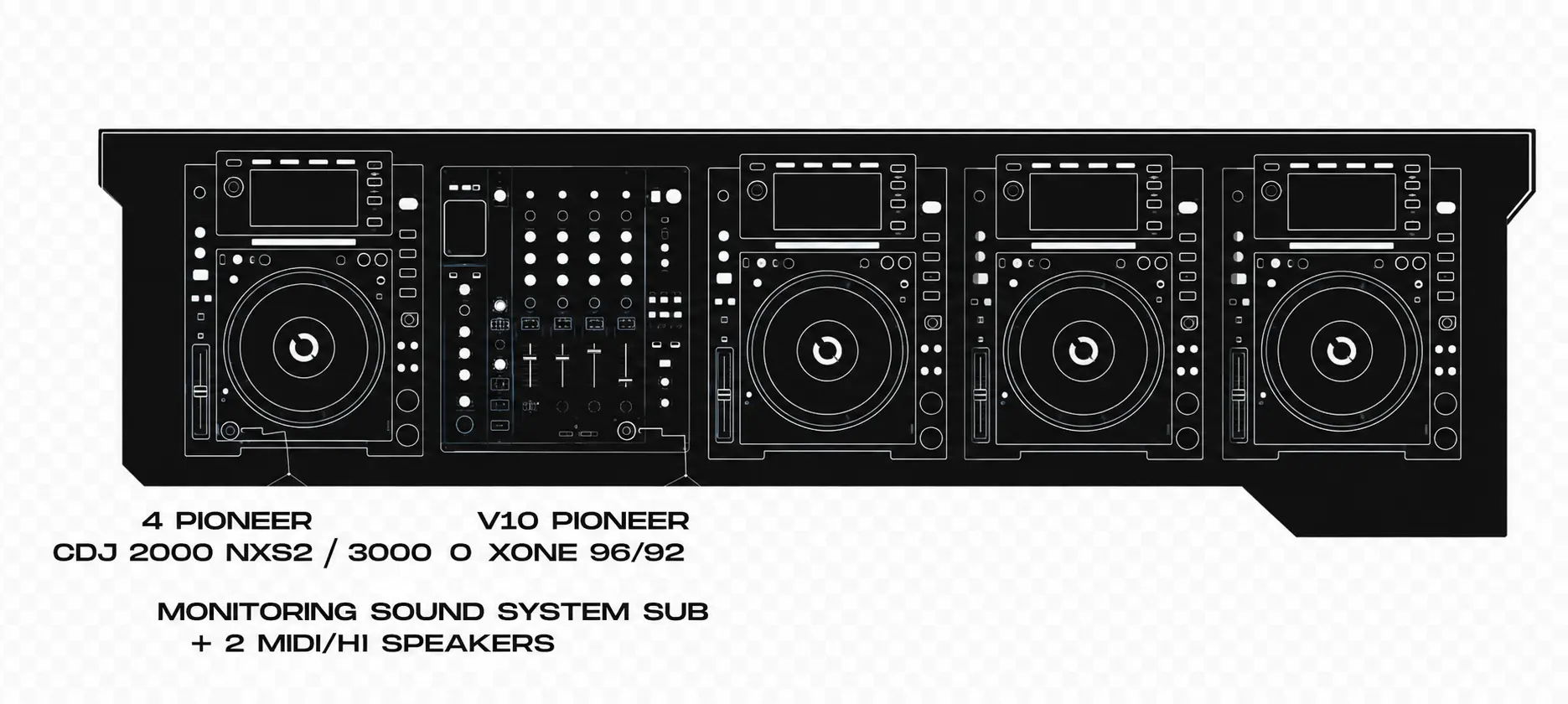 DJ Setup Diagram